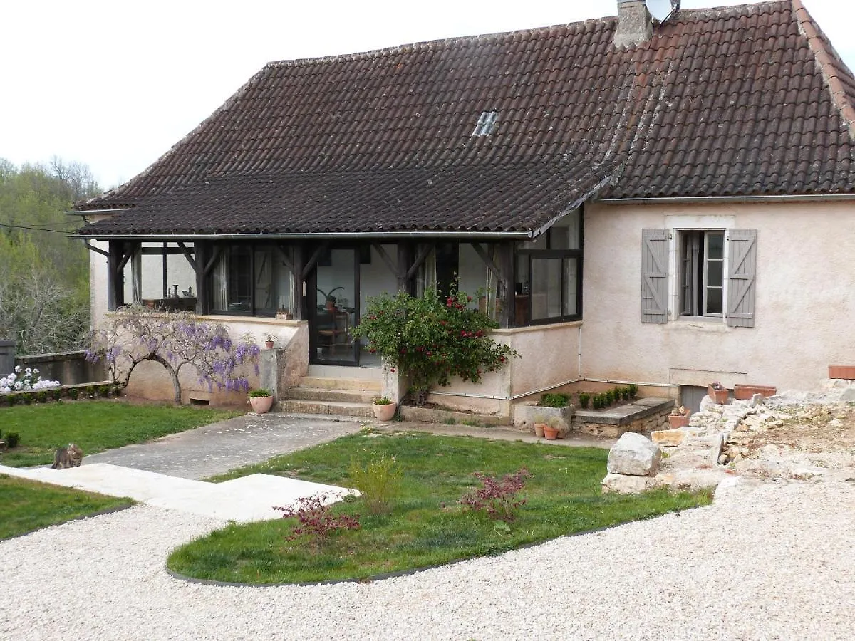 Chambres D'Hotes Le Plassalou Esclauzels