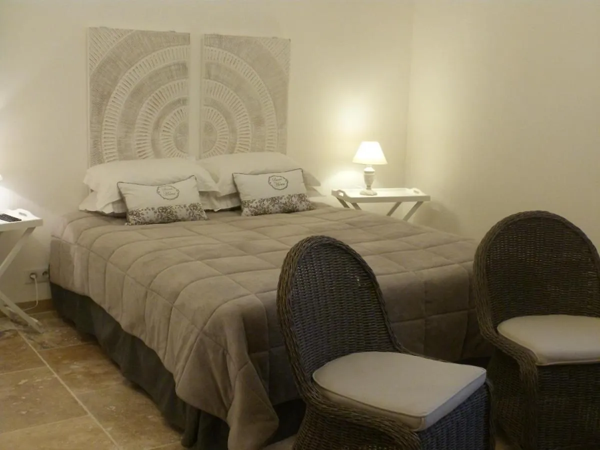 Chambres D'Hotes Le Plassalou Esclauzels Bed & Breakfast