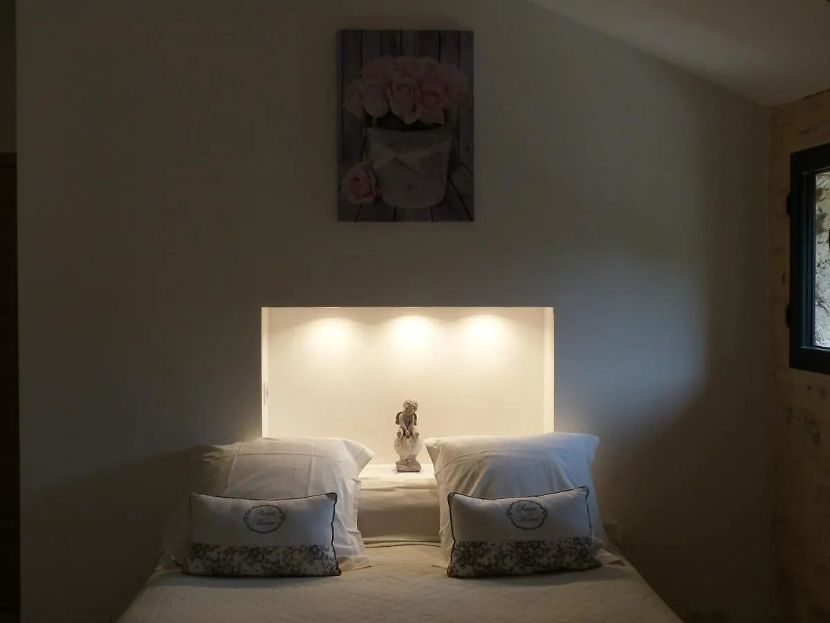 Chambres D'Hotes Le Plassalou Esclauzels Bed & Breakfast