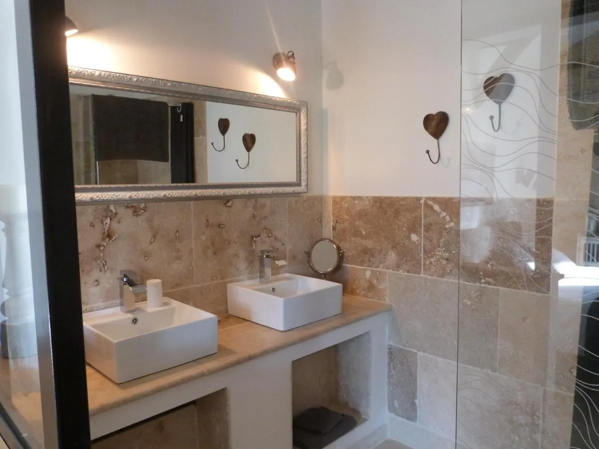 Chambres D'Hotes Le Plassalou Esclauzels