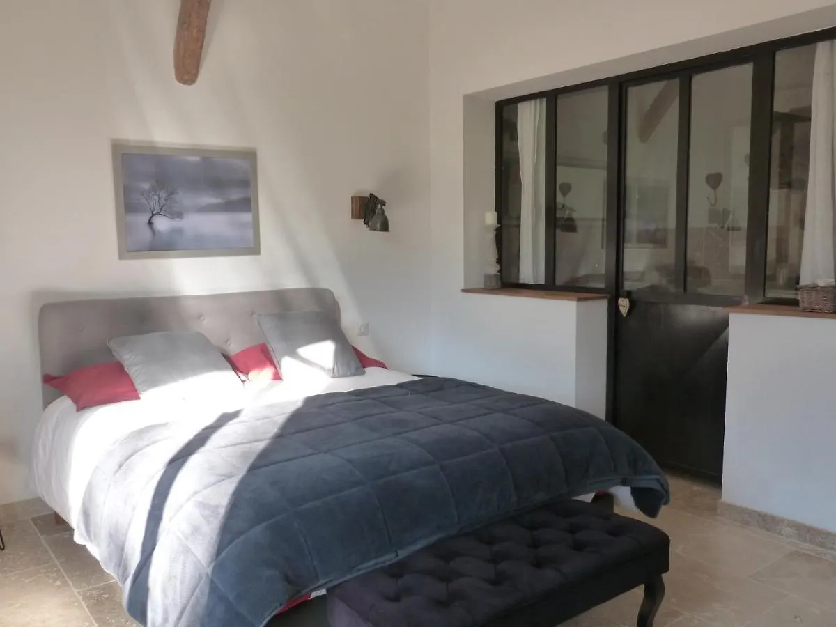 Chambres D'Hotes Le Plassalou Esclauzels 0*,