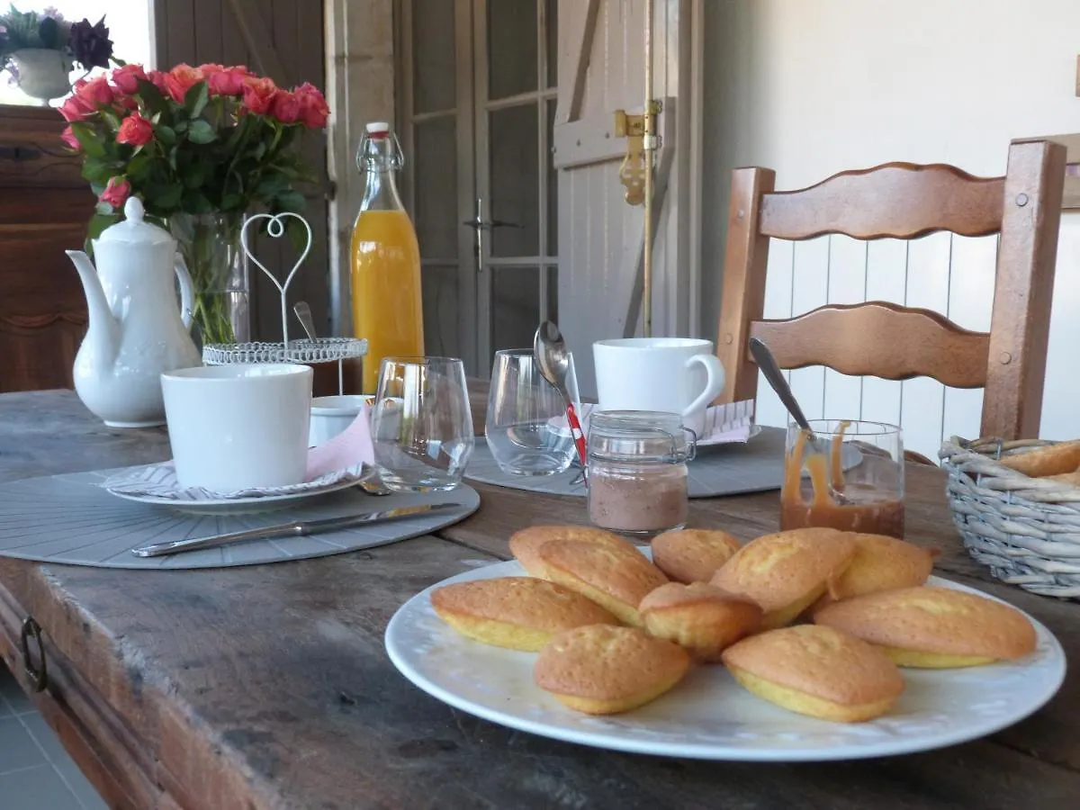 Chambres D'Hotes Le Plassalou Esclauzels Bed & Breakfast
